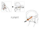 Petzl Panga Helmet (pack of 5)