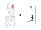Petzl Swan Freefall