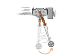 Petzl Trac Guide LT